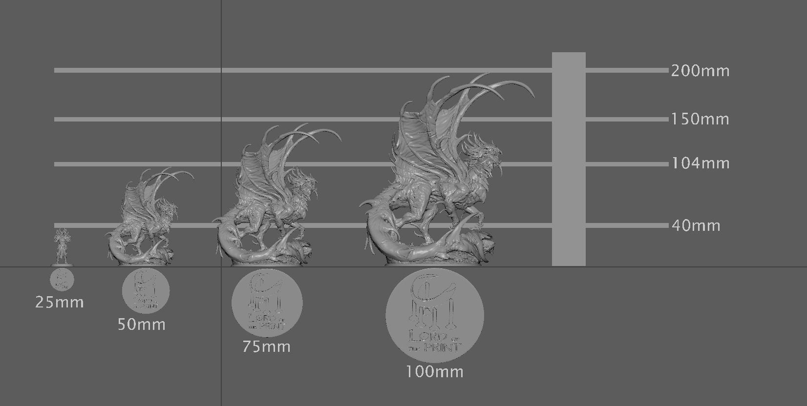 Elder Blood Dragons | Aussie 3D Printed Miniatures and Terrain